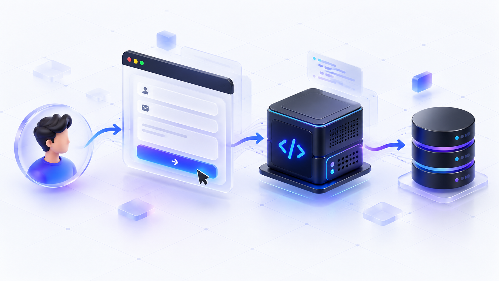 How Next.js Server Actions process website forms and save data to a database