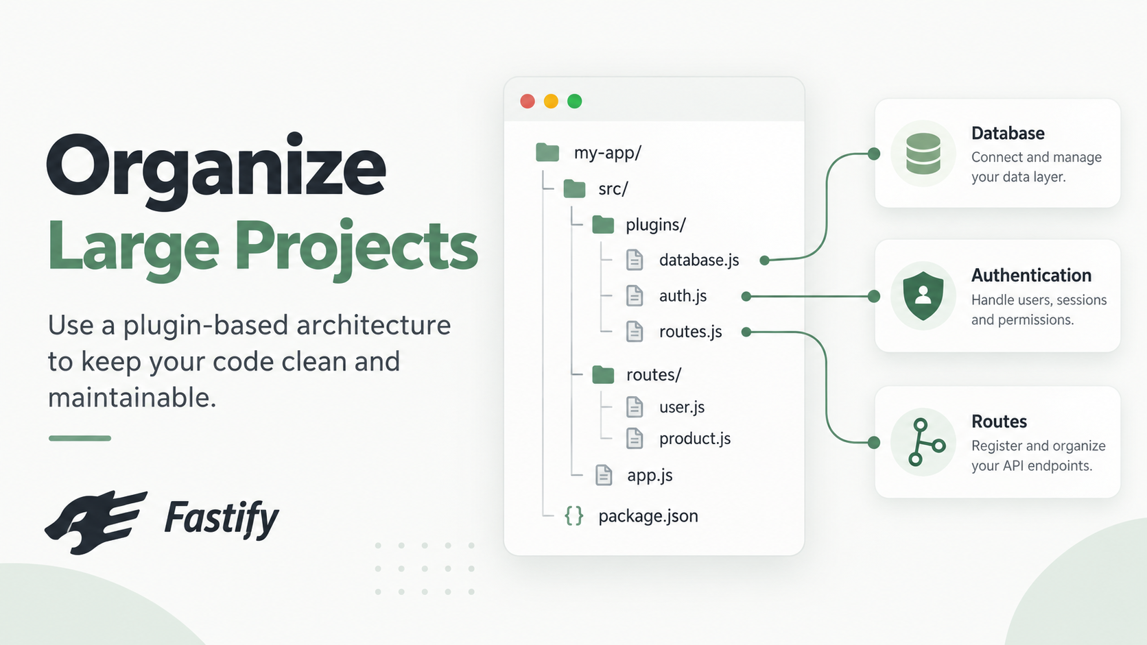 Fastify plugin-based architecture diagram showing organized routes, authentication, and database modules.